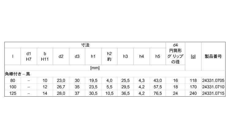 ハンドクランクＳＵＳ角棒付（黒）規格