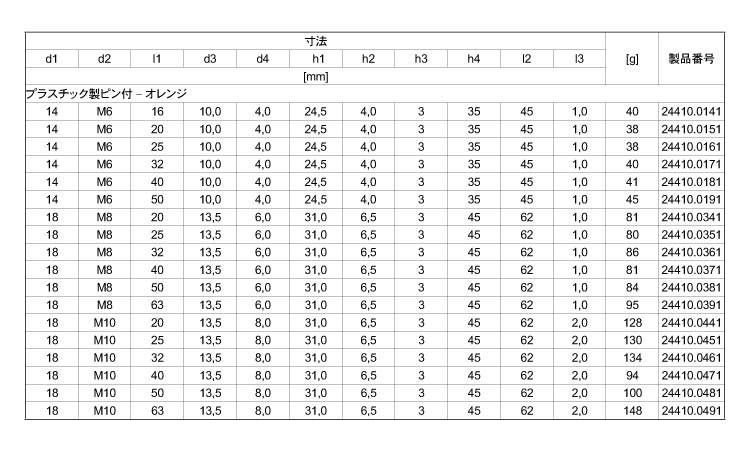 ２４４１０プラ製ピン付（オレンジ規格