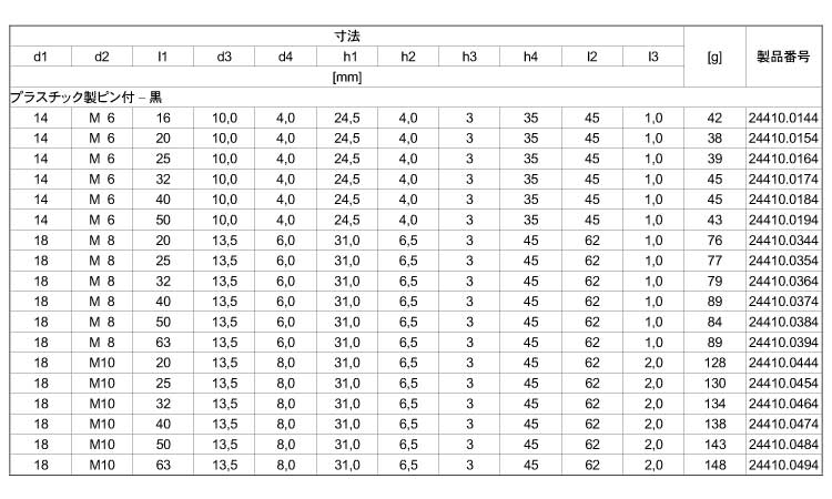 ２４４１０プラ製ピン付（黒）規格