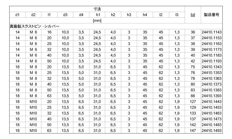 ２４４１０真鍮スラスト（シルバー規格