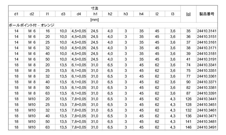 ２４４１０ボールポイントオレンジ規格