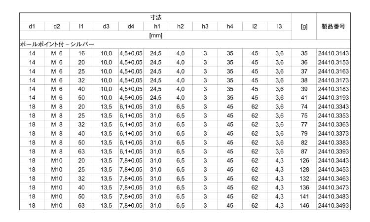 ２４４１０ボールポイントシルバー規格