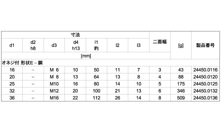 ２４４５０オネジ付形状Ｅ規格
