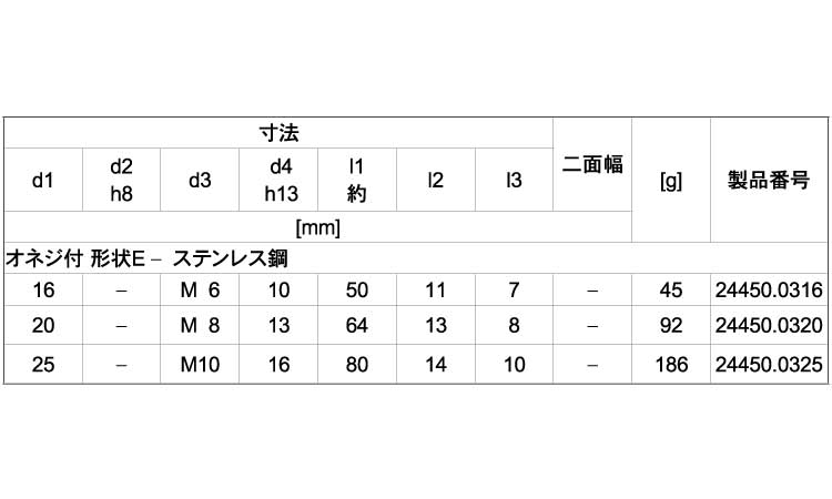 ２４４５０ＳＵＳオネジ付形状Ｅ規格