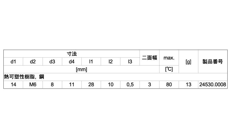 ２４５３０熱可塑性樹脂（黒艶消し規格