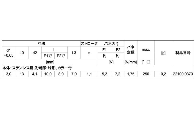 スプリングスリーブ先端球カラー付規格
