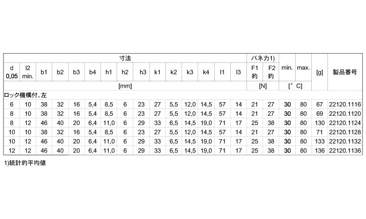 ２２１２０水平Ｆ付ロック機構（左規格