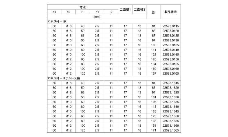 サポート脚（Ｄ６０）規格