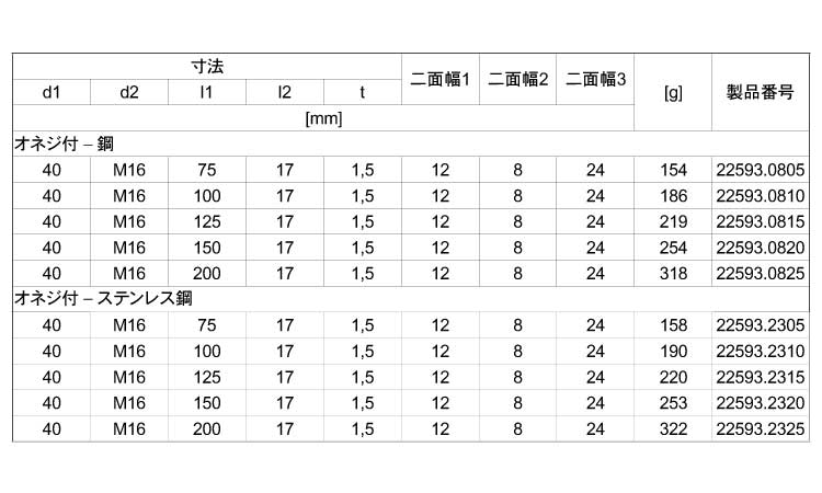 ゴム付きサポート脚六角穴（Ｄ４０規格