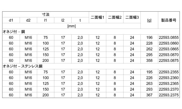ゴム付きサポート脚六角穴（Ｄ６０規格