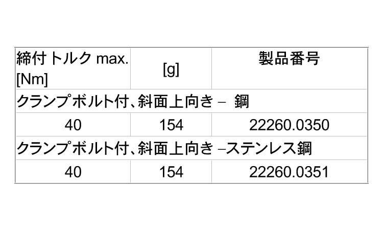 クランピング・キャッチ上向規格