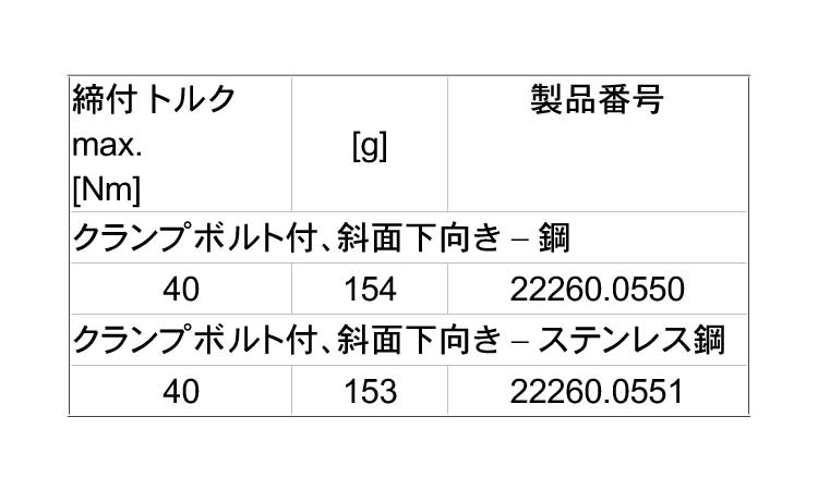 クランピング・キャッチ下向規格