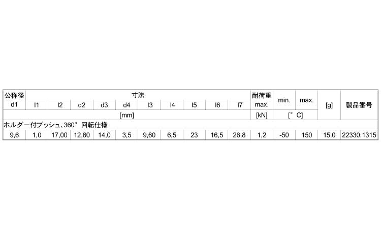 ホルダー付ブッシュ３６０度回転規格