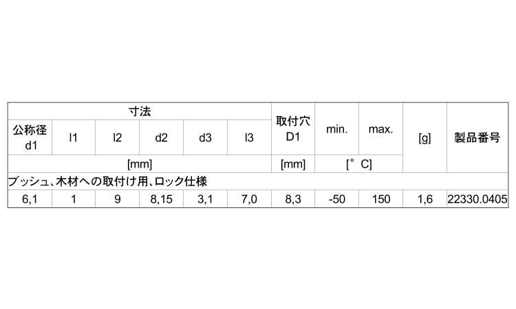 ブッシュ木材取付ロックコンパクト規格