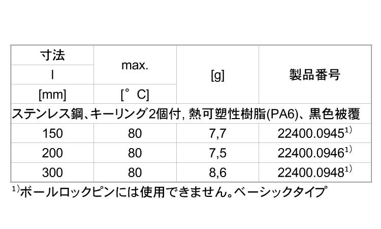 保持ケーブル（キーリング２個付黒規格