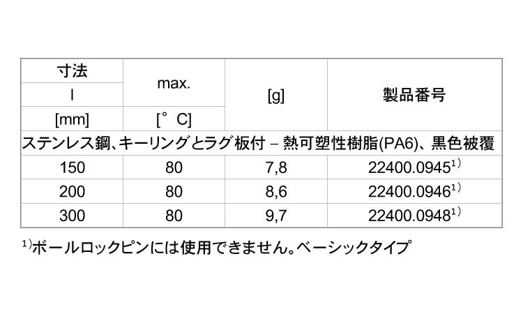 保持ケーブル（キーリングラグ板黒規格