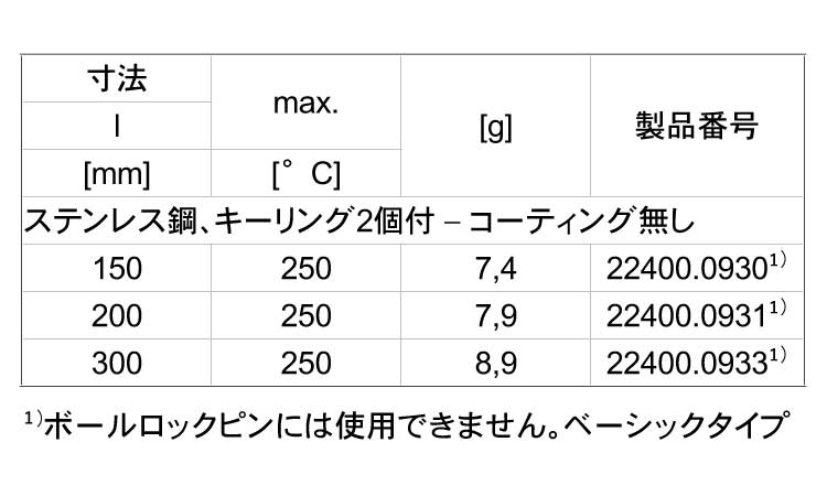 保持ケーブル（キーリング２個付規格