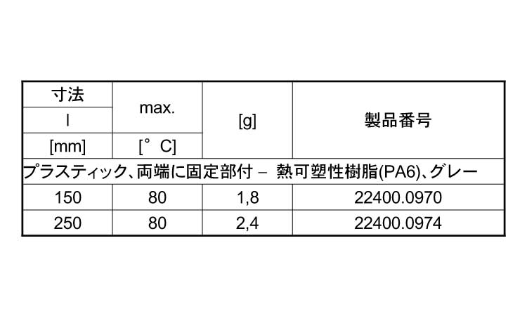 保持ケーブル両端固定部付（グレー規格