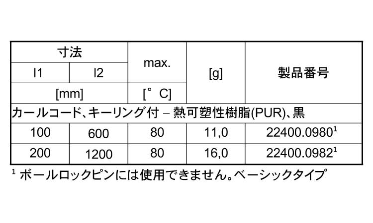 保持ケーブルカールコードリング付規格