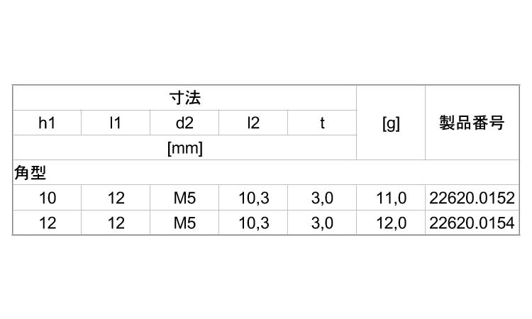 グリッパー角型（セレーション付規格
