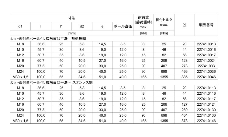 振動パッド高さ調整自動リセット式規格