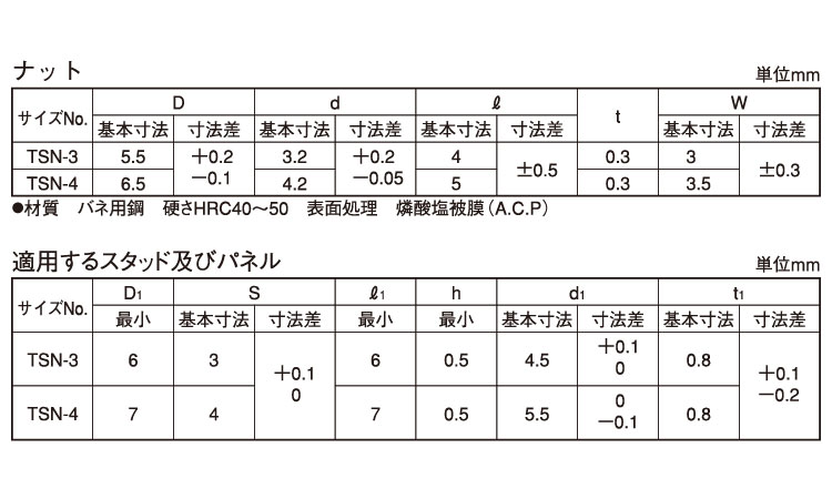 Ｔ形スピードＮ（オチアイ規格