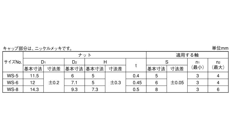 キャップＮ（Ｆ形（オチアイ規格
