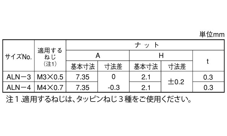 アジャスタブルロックＮ（オチアイ規格