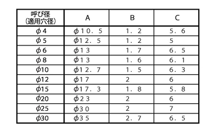 ＴＳ　穴カクシ（各色規格