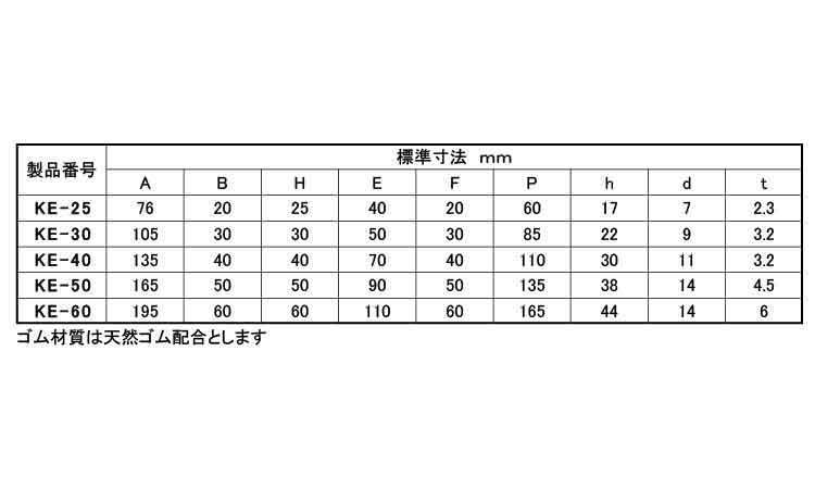 くら形防振ゴム（ＫＥ規格