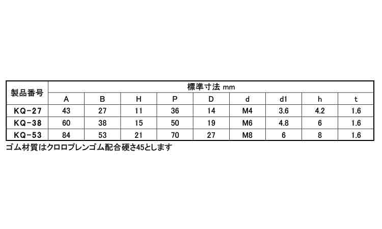 軽量用防振ゴム（ＫＱ規格