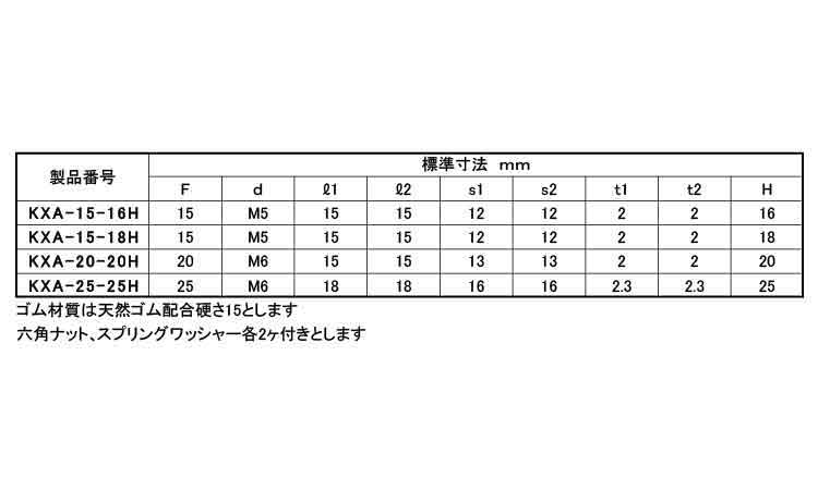 軽量用防振ゴム（ＫＸＡ規格