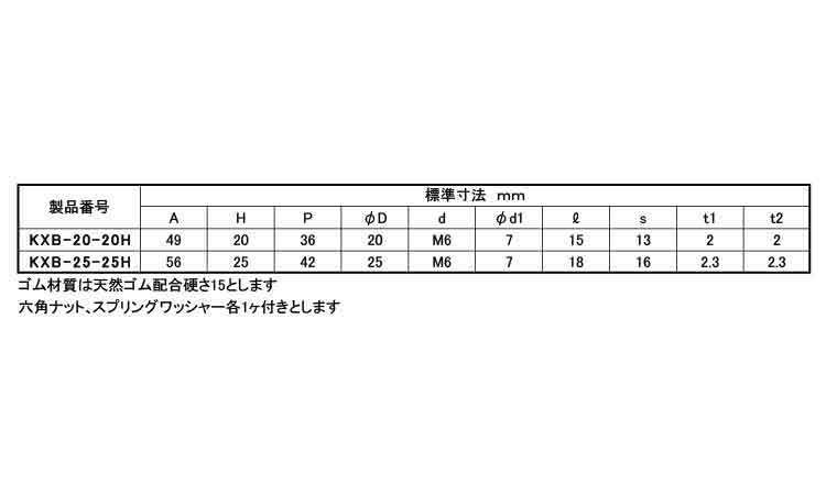 軽量用防振ゴム（ＫＸＢ規格