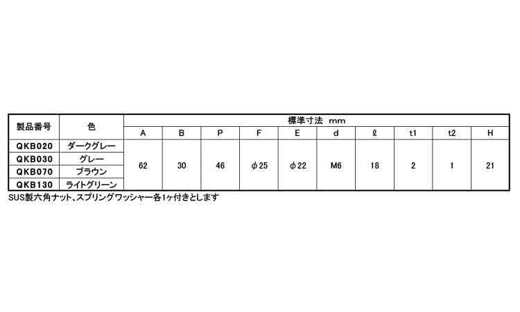 ソフトシリコン防振ゴム（ＱＫＢ規格