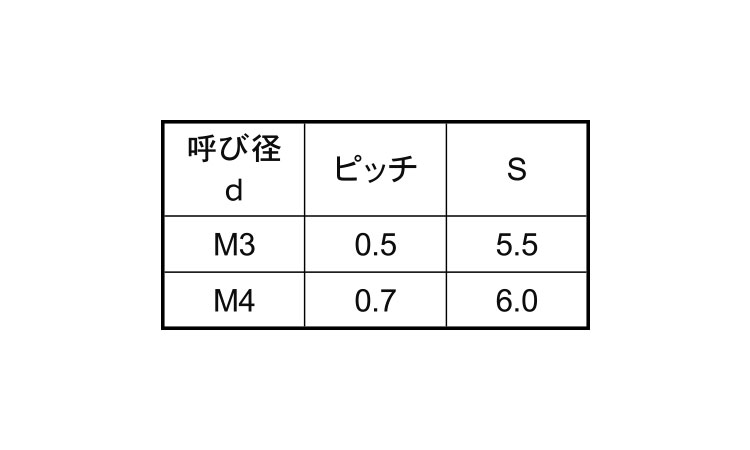 レニー（黒）六角ポスト規格