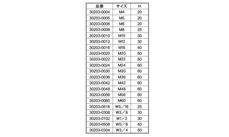 丸先カバー（内ねじ付（全ねじ用規格
