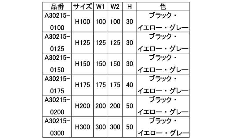 Ｈ鋼用キャップ規格
