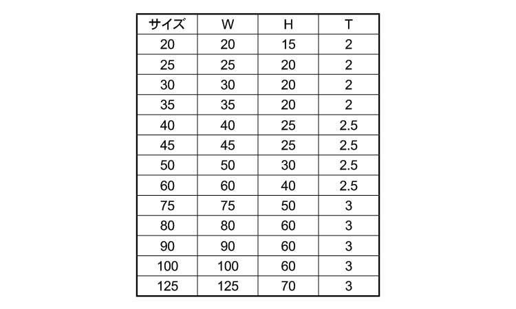 ＥＬ角パイプアウターキャップ（外規格