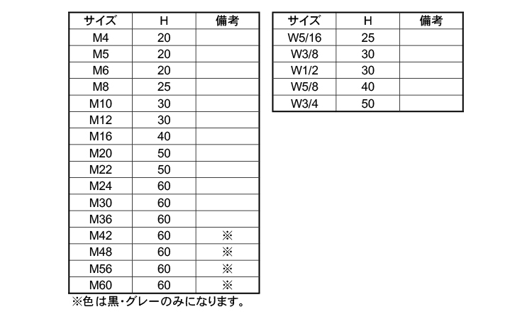 丸先カバー（内ねじ付（ＲＯＨＳ２規格