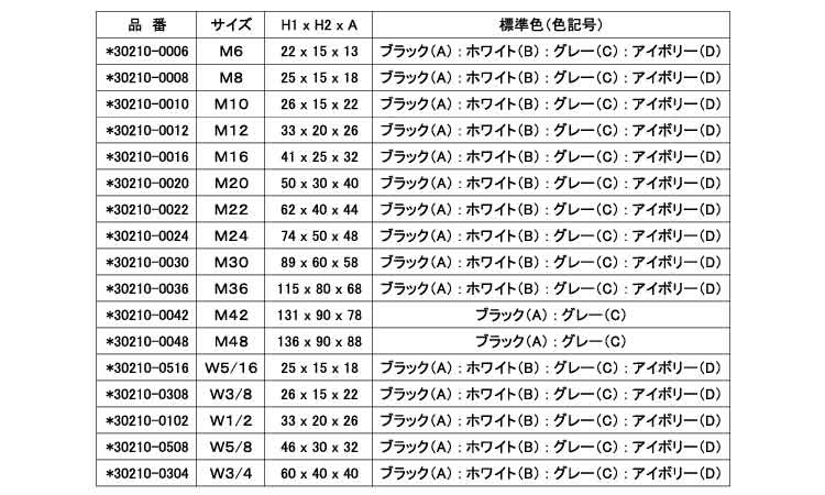 シングルナットワッシャ付キャップ規格