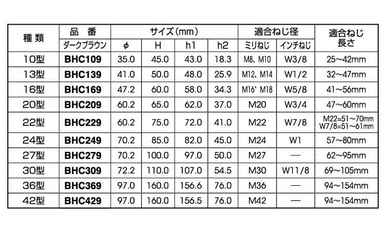 ボルト用保護カバーダブルＮこげ茶規格