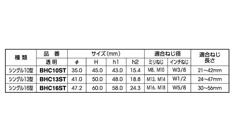 ボルト用保護カバーシングルＮ透明規格