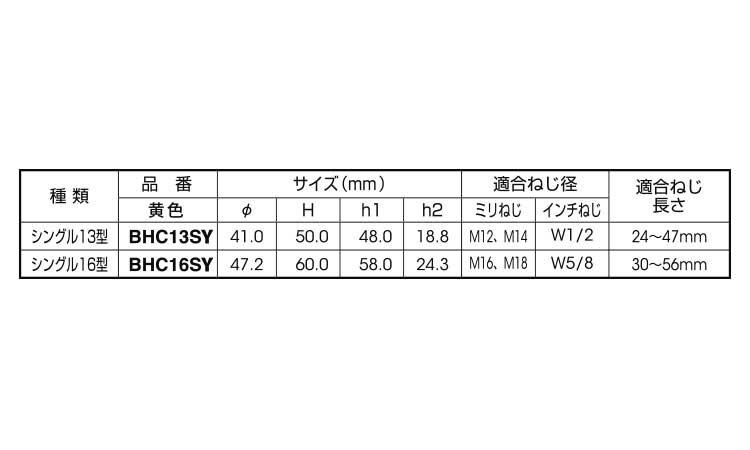 ボルト用保護カバーシングルＮ黄色規格
