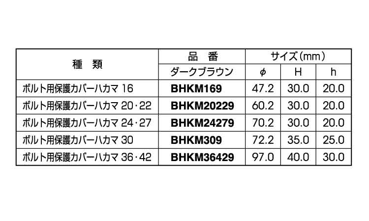 ボルト用保護カバー（ハカマこげ茶規格