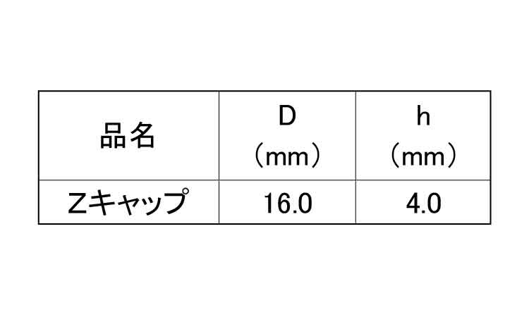 Ｚキャップ（Ｃボックス規格