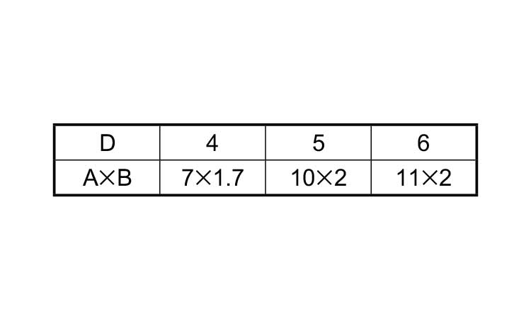 ＰＡ６ヒットリベット（ＨＲ－Ｓ規格