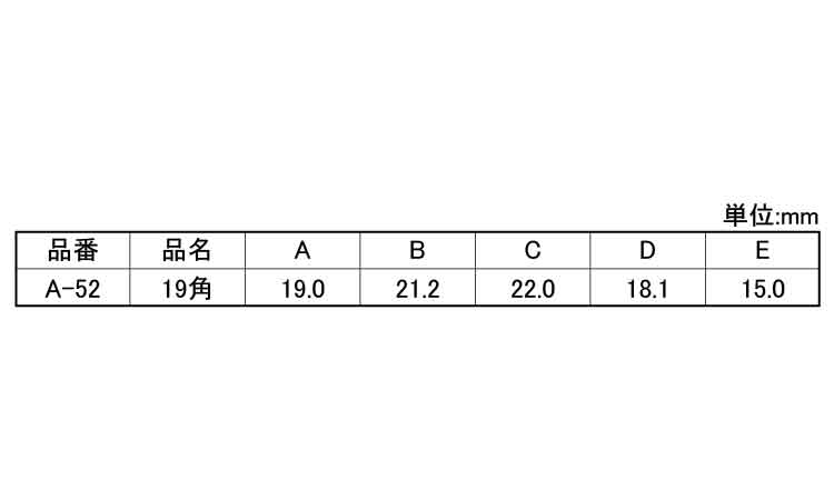 ＰＥ　角キャップ１９角（大昌産業規格