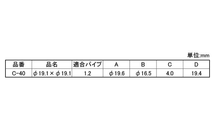 継ぎ手規格