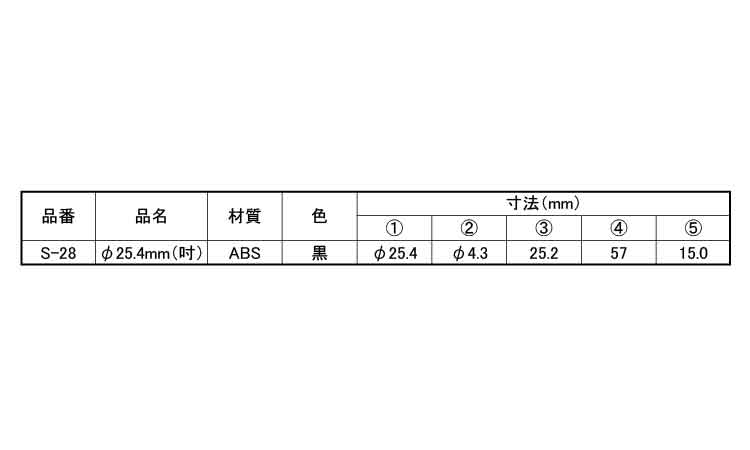 脚座　Ｓ－２８（大昌産業製）規格