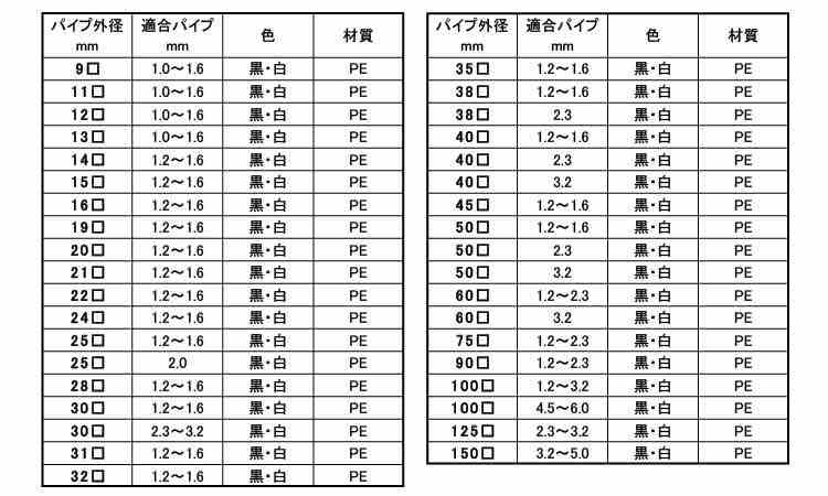 正方形角内栓（角パイプ用キャップ規格